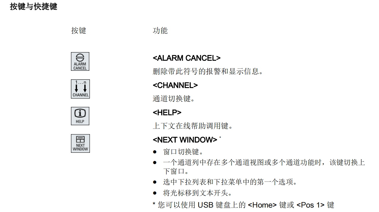 VMC系列西门子系统面2