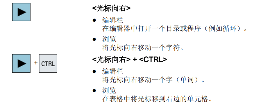 VMC系列西门子系统面板6