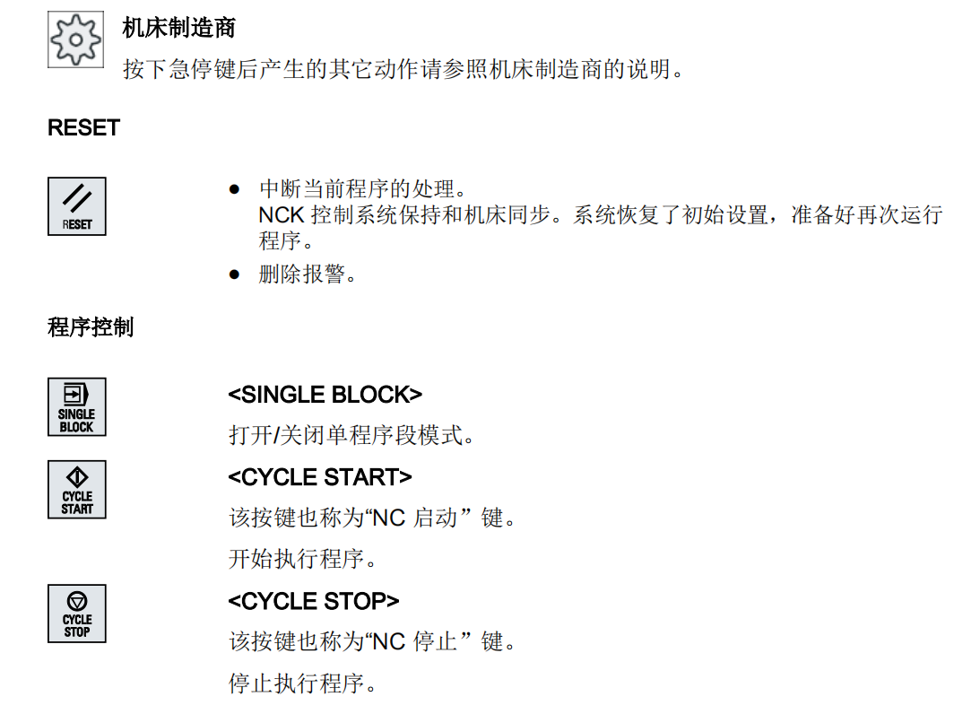 VMC系列西门子系统控制面板22